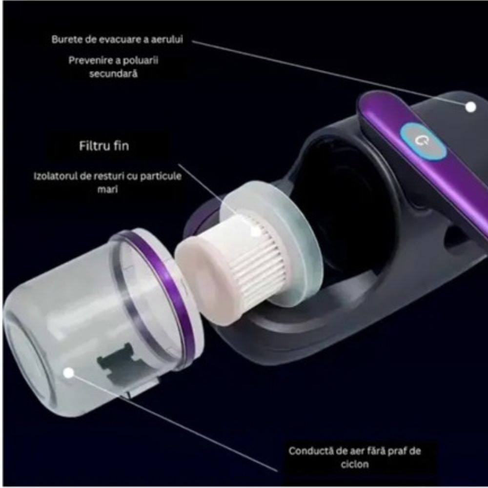 Прахосмукачка против акари и прах с UV стерилизация