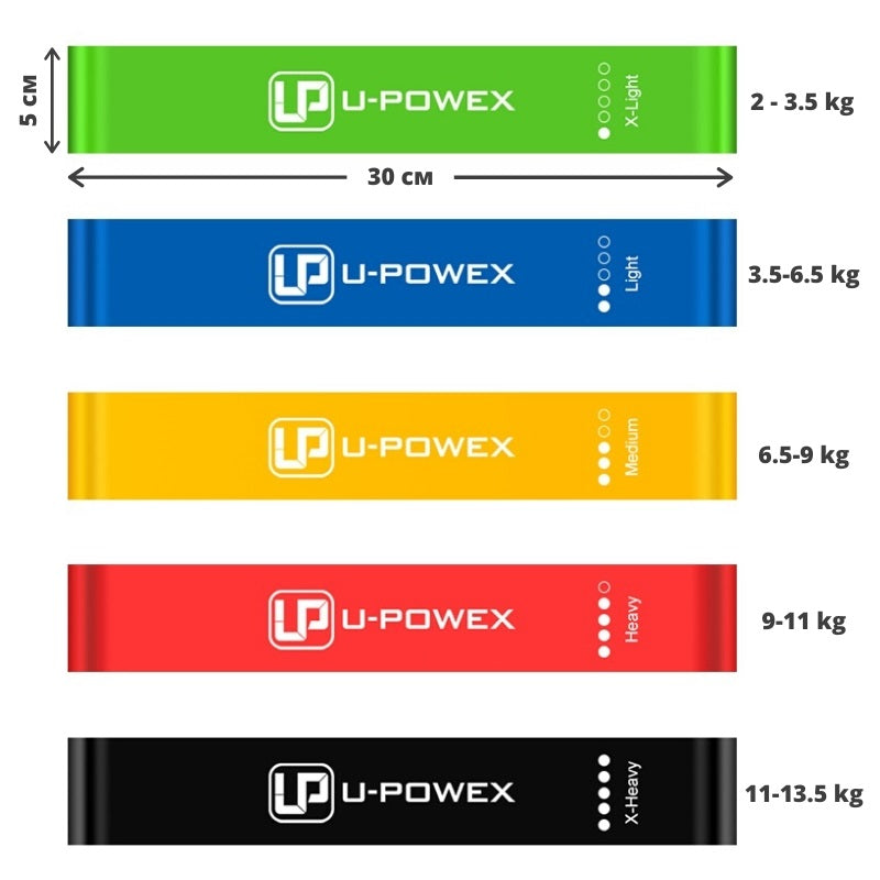 Фитнес ластици за тренировка U-POWEX