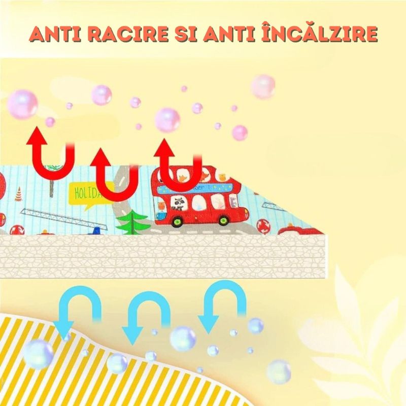 Детско килимче за игра Baby Crawl & Play Пътища и Самолети, 200 х 150 х 1см, включен калъф