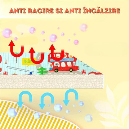 Детско килимче за игра Baby Crawl & Play Пътища и Самолети, 200 х 150 х 1см, включен калъф