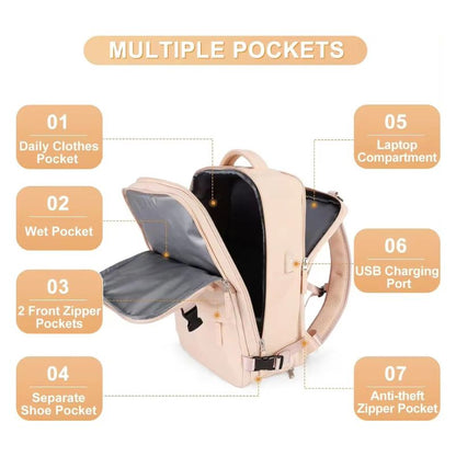 Раница за пътуване с отделение за лаптоп, 31х46х17 см, Бежова