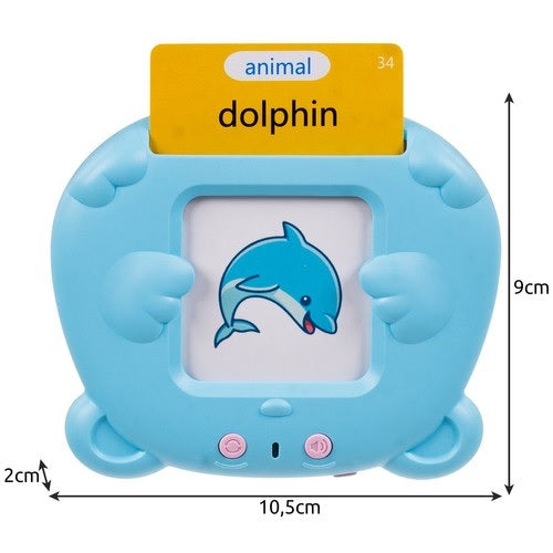 Размерите на четеца